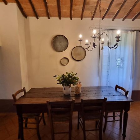 Agriturismo Le Sorbelle D'Orcia Con Piscina ปีเอนซา ภายนอก รูปภาพ