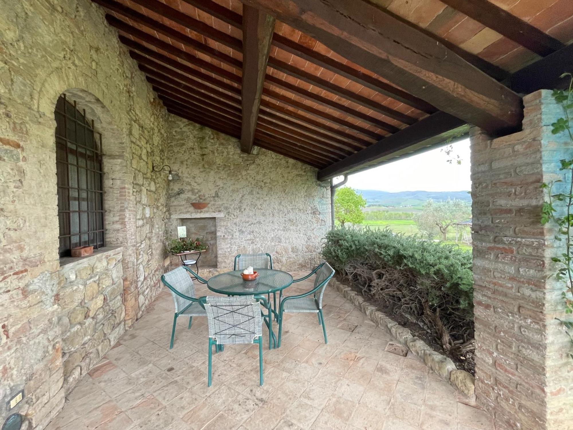 Agriturismo Le Sorbelle D'Orcia Con Piscina ปีเอนซา ภายนอก รูปภาพ